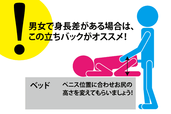 ���S�҂��I�X�X���I�g�����J�b�v���̗����o�b�N���@���摜�ŉ���I